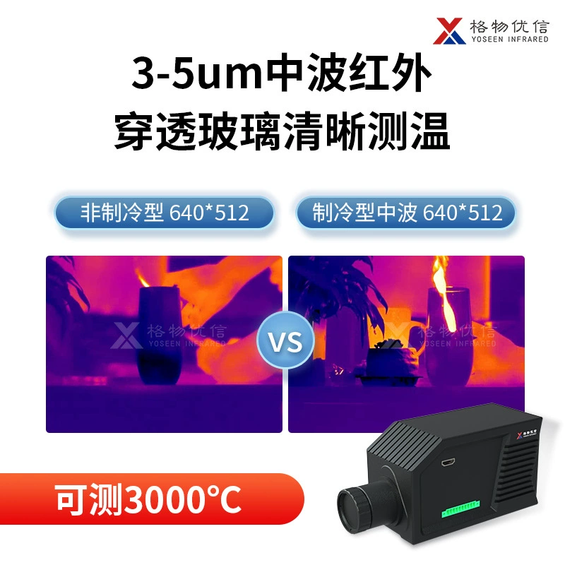 Новый холодильный инфракрасный тепловизор Gewu Uxin средневолновой тепловизор модели YOSEEN 6500-NA