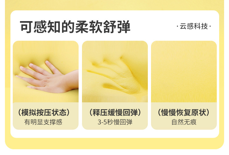 Suitable for Zhi Mengren Bedside Cushion, Prone Sleeping Pillow, Waist and Neck Pillow, Prone Sleeping Pillow, Playing with Mobile Phone and Reading