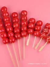 ǺJģɽˮO㽶ݮʳƷ̈չʾ