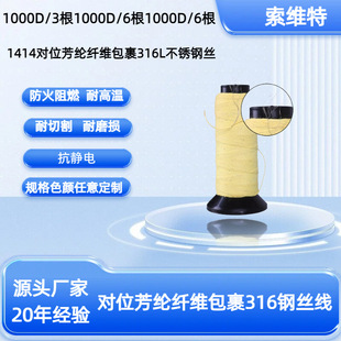 ������ȼ�͸ߜط��]�w�S����䓽z�o�׾�1000D6�� 1000D4�� �Sֱ�N