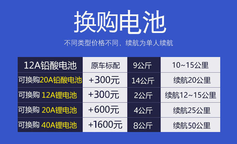 O1CN017iz2gL27tdlZZM4jX_!!2210