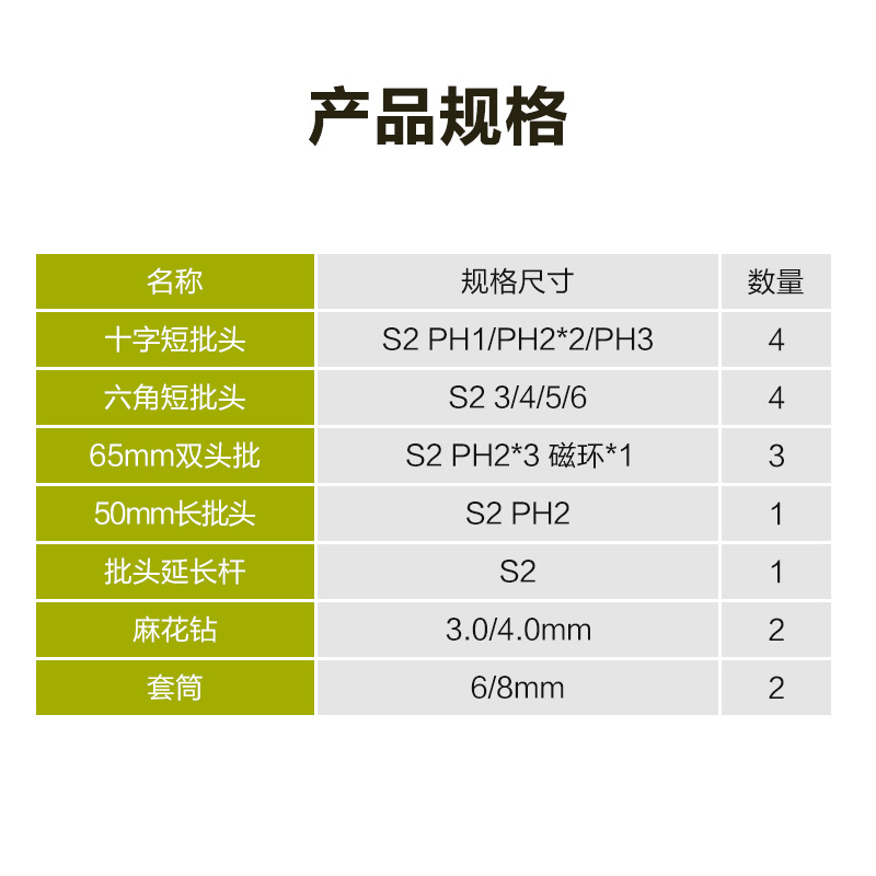 17 piezas de Vickers Impact Screwdriver Accessories Set WA1626.1 Accesorios de herramientas eléctricas WA1626.1