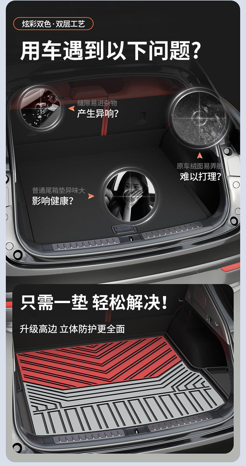 Suitable for the 2026 New Model Zhijie R7/S7, Special Colorful Tpe Car Trunk Mat, Tail Box Mat for Vehicle Use