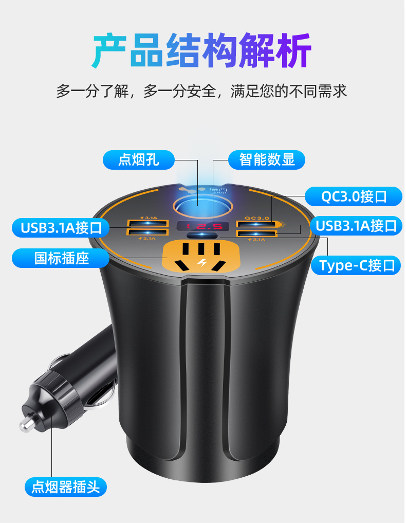 Car Inverter 12V24V to 220V Multi-Function Power Converter Car Socket Charger Mobile Phone Fast Charging