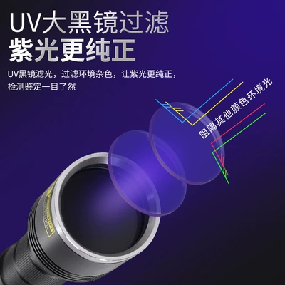 UV fənərlər identification tobacco and alcohol 365nm