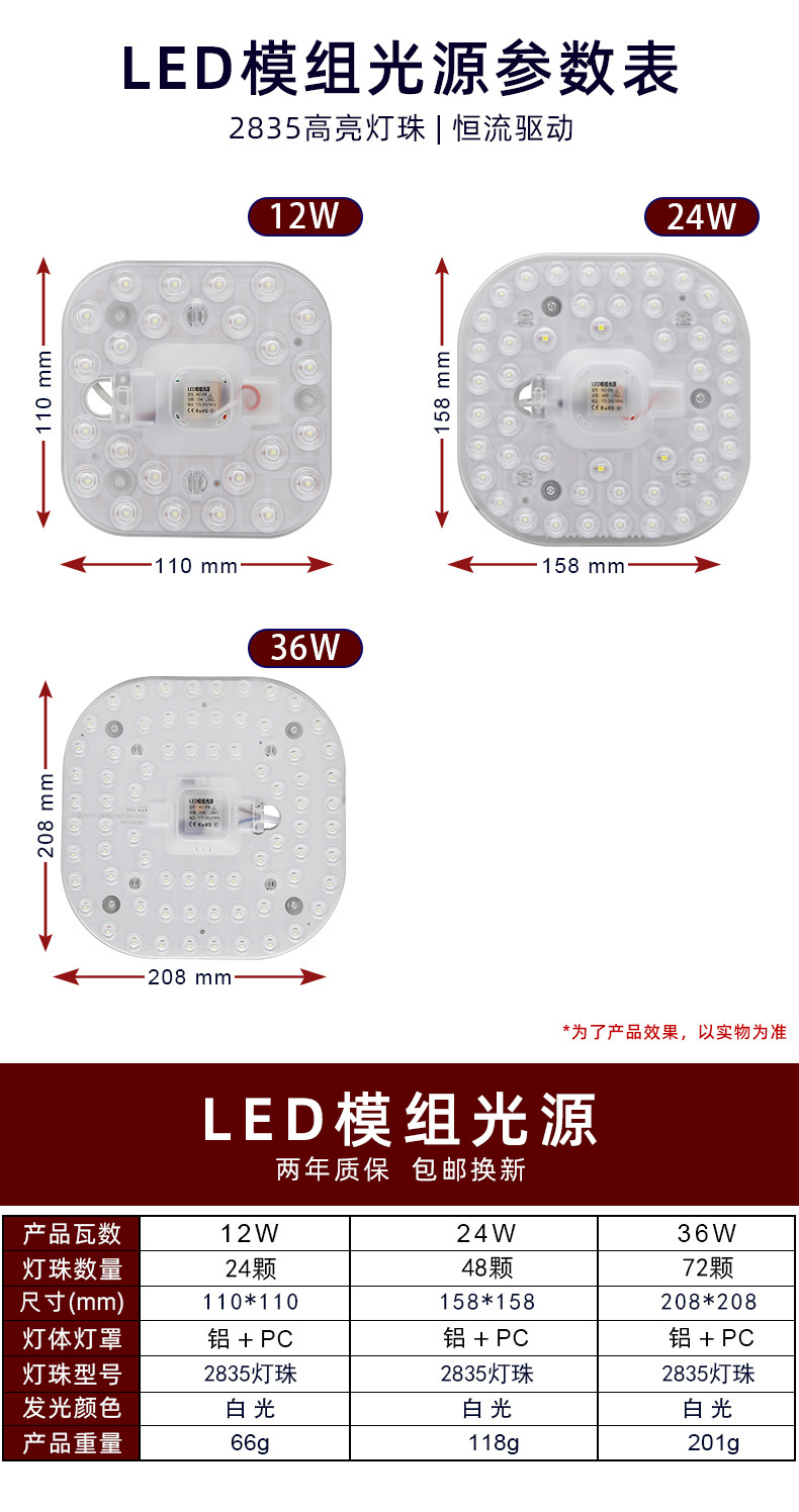 LED模组光源