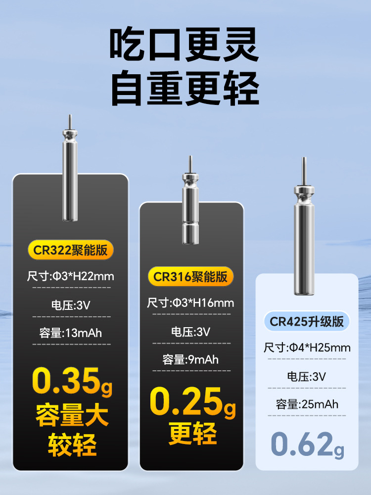 Fuente de alimentación de Phoenix batería de fluorescencia nocturna Danny Fu425 batería de flotación CR322 batería CR316 lote de flotación
