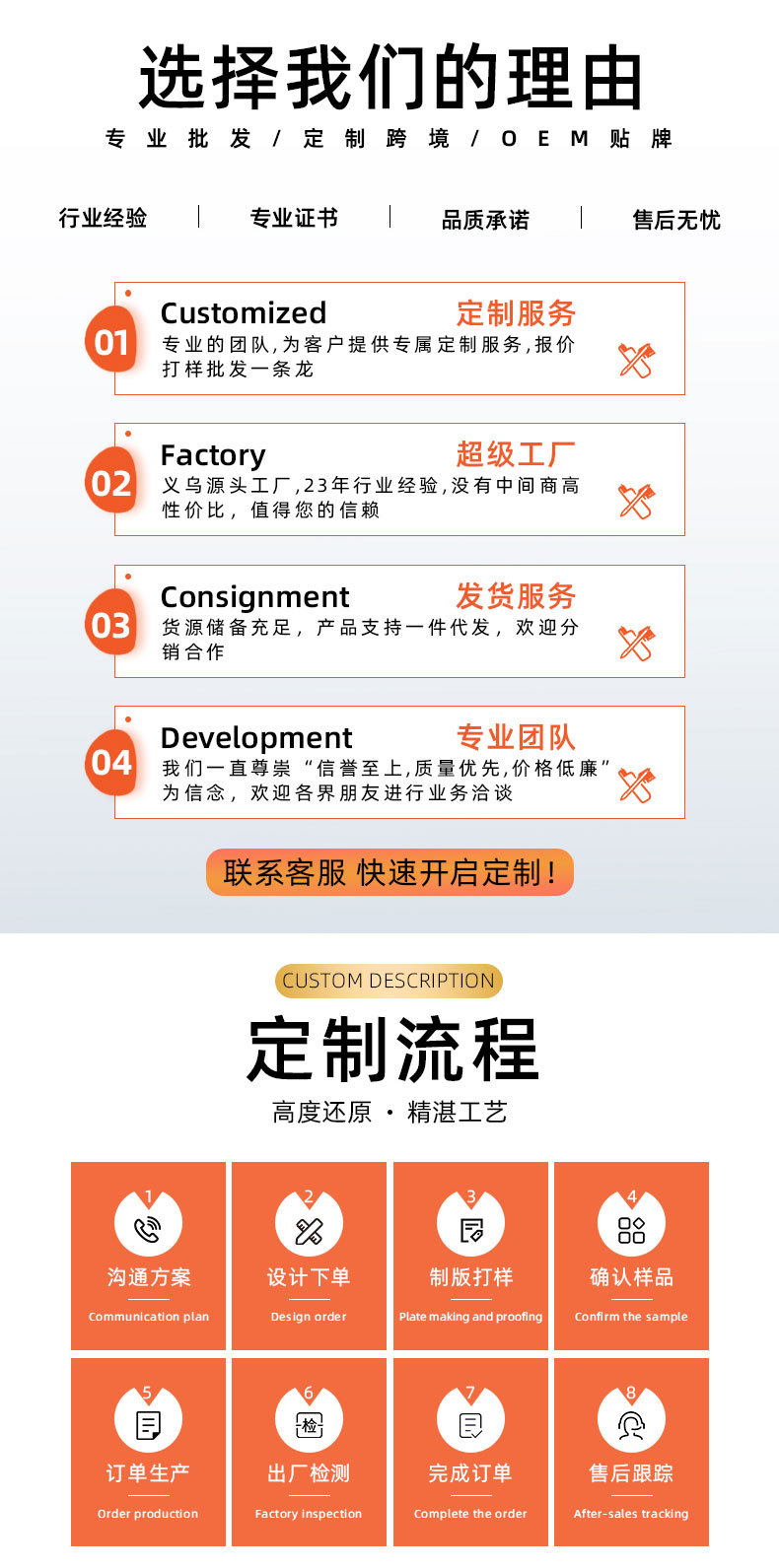 定制详情页模板-拷贝_02
