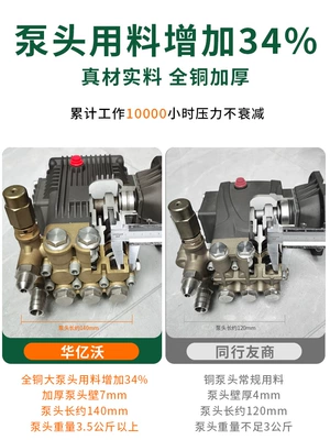Car washing machine: Mobile Water Gun Pump Dredging