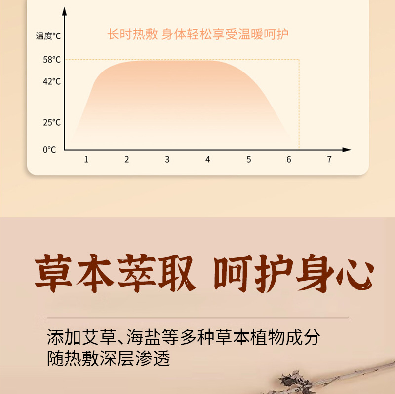 Wholesale heat patches, heat packs, steam heat therapy warming pads, neck warming patches, waist warming patches, knee warming patches, foot warming patches, moxibustion patches