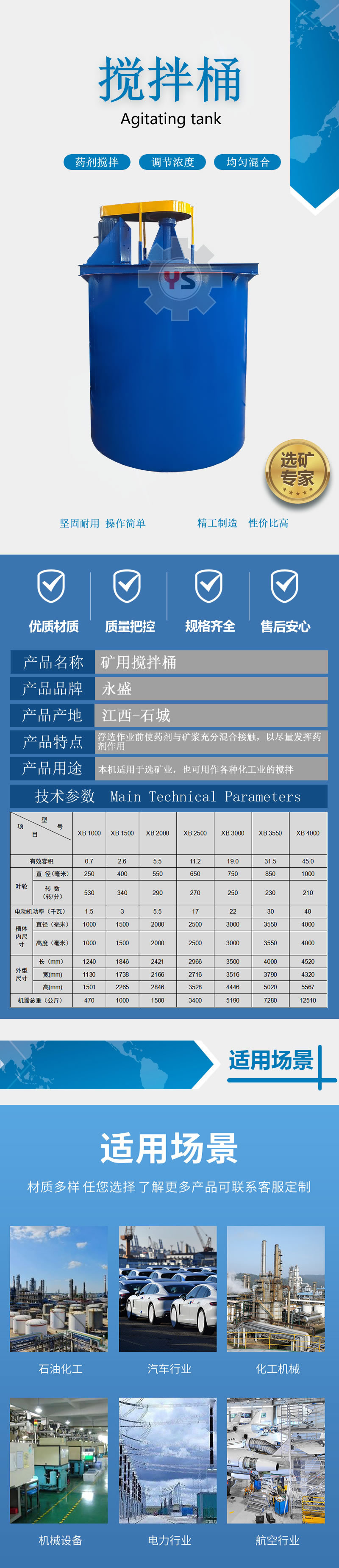 搅拌桶详情页.jpg