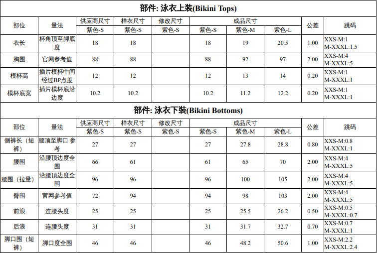 QQ截图20230220135658