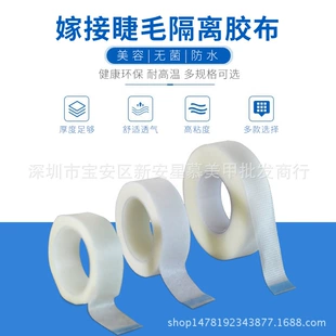 Product Media