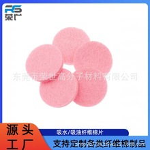 SawSˮdƬ ˮ]ldƬ ܇dѬdƬ ˮdƬ