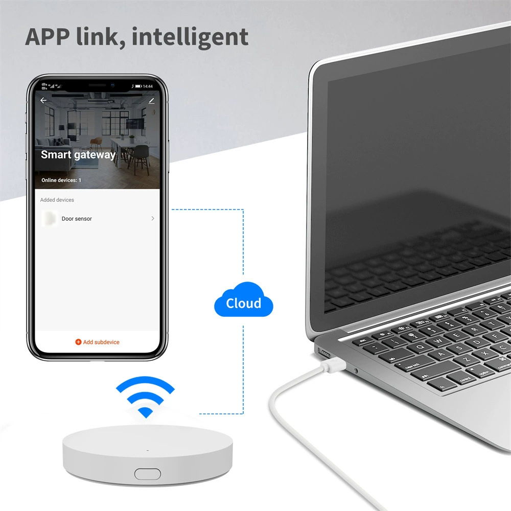 Умный шлюз Tuya мультимодальный Zigbee+Bluetooth Mesh шлюз
