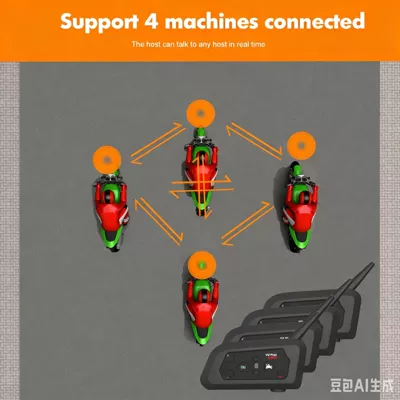 Simultaneously Across Borders, Motorcycle Helmet Headset