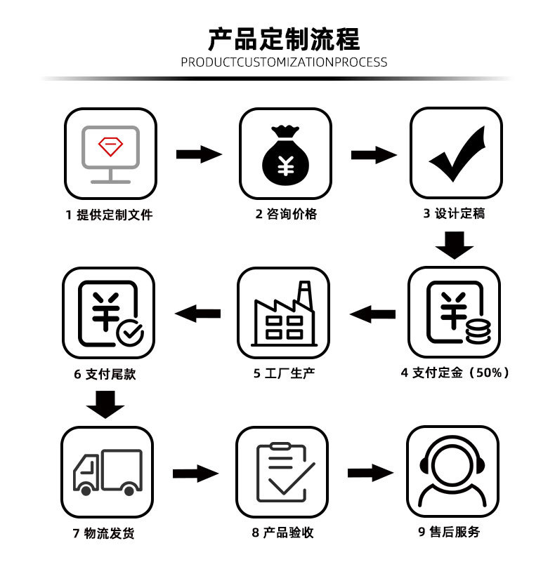 钛钢圆蛇骨链