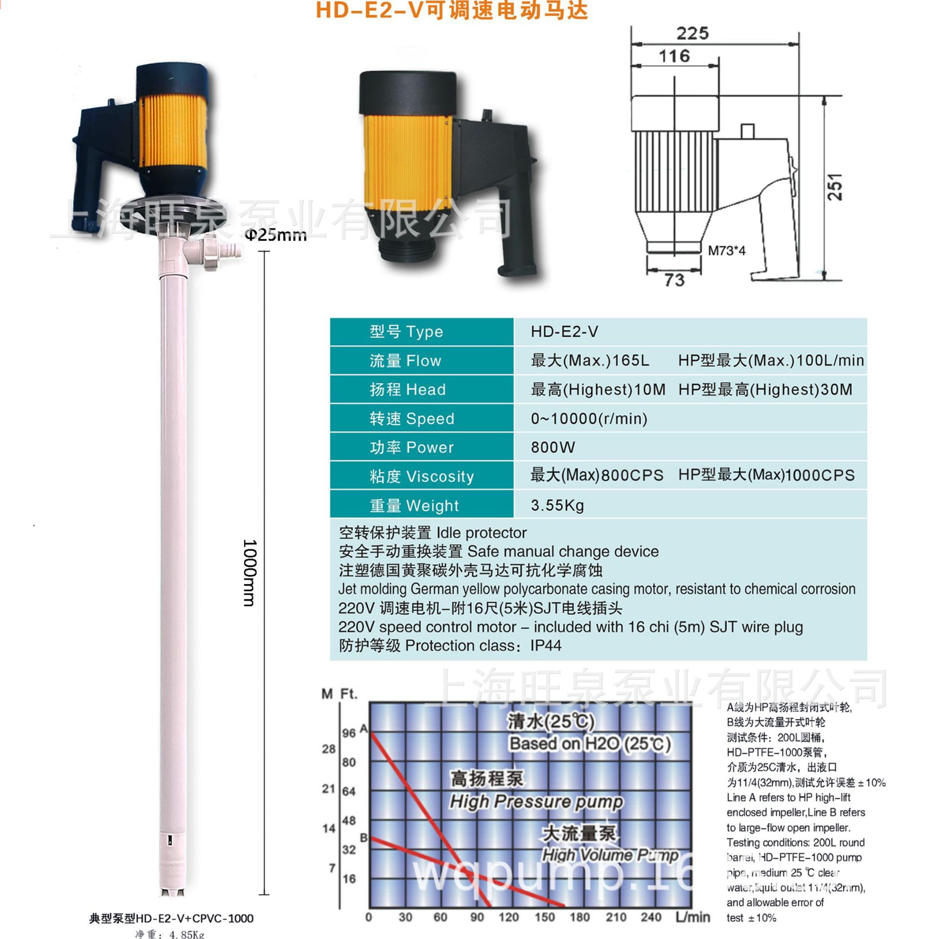 ��ȪHD-E2-V+CPVC-1000���ϲ�Ͱ�á�ŷ��VOC��֤�͸����ϳ�Һ��