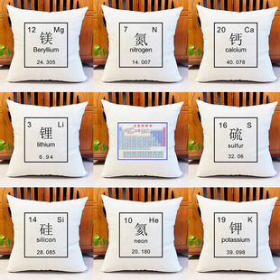 ���л��WԪ�����ڱ�������̺���ЌW���ώ�����Y�ﻯ�W���^�׿��|