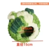 Green Forest Model