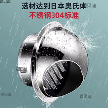 304���L���⠝���P�ͨ�L���͟��C�ş����l���g�Ś�ñ������L��