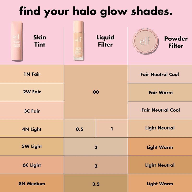 elf Halo Glow粉底液 0.5 Fair|undefined