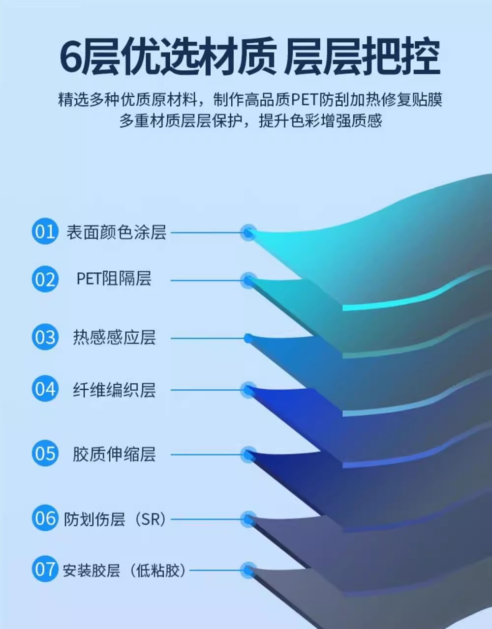 Suitable for Pet Car Color Changing Film Motorcycle Electric Vehicle Black Warrior Super Sub-Frosted Car Film Electro-Optical Metal White Car