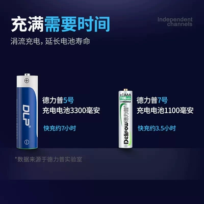 Hibrid akkumulyator batareyaları, Delip 5 rechargeable battery