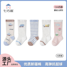���ɰ�냺�LͲ�m�Ӵ��ı����������l�y��ͨ���mao�ǌ����m��