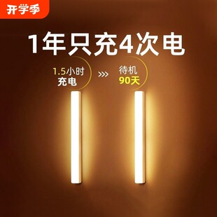 LED �������������w�Б����l�o���N��Ь��������������˯��ҹ��