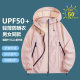 Cross-border wholesale sunscreen clothing suit men's and women's light breathable coat quick-drying color anti-splashing water-proof