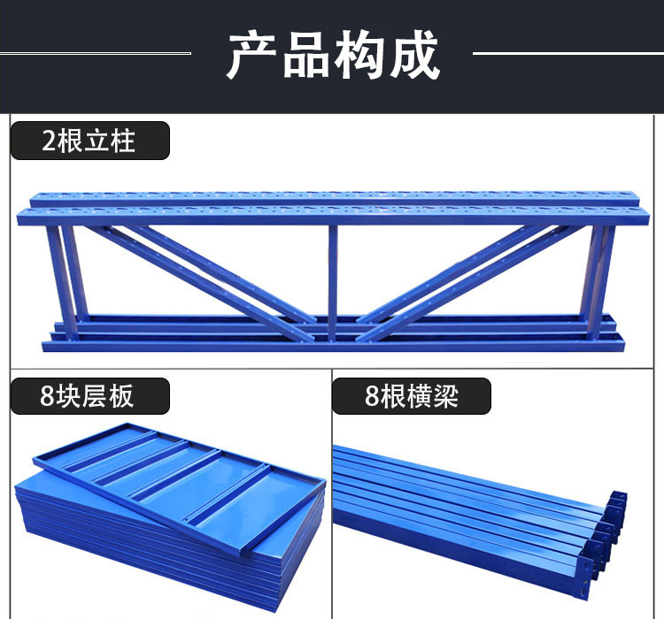 产品构成