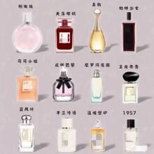 ���Q�羳��ˮ�S�G������ε�{��Ұ�{�������Ɓ���Ůʿ�־õ���100