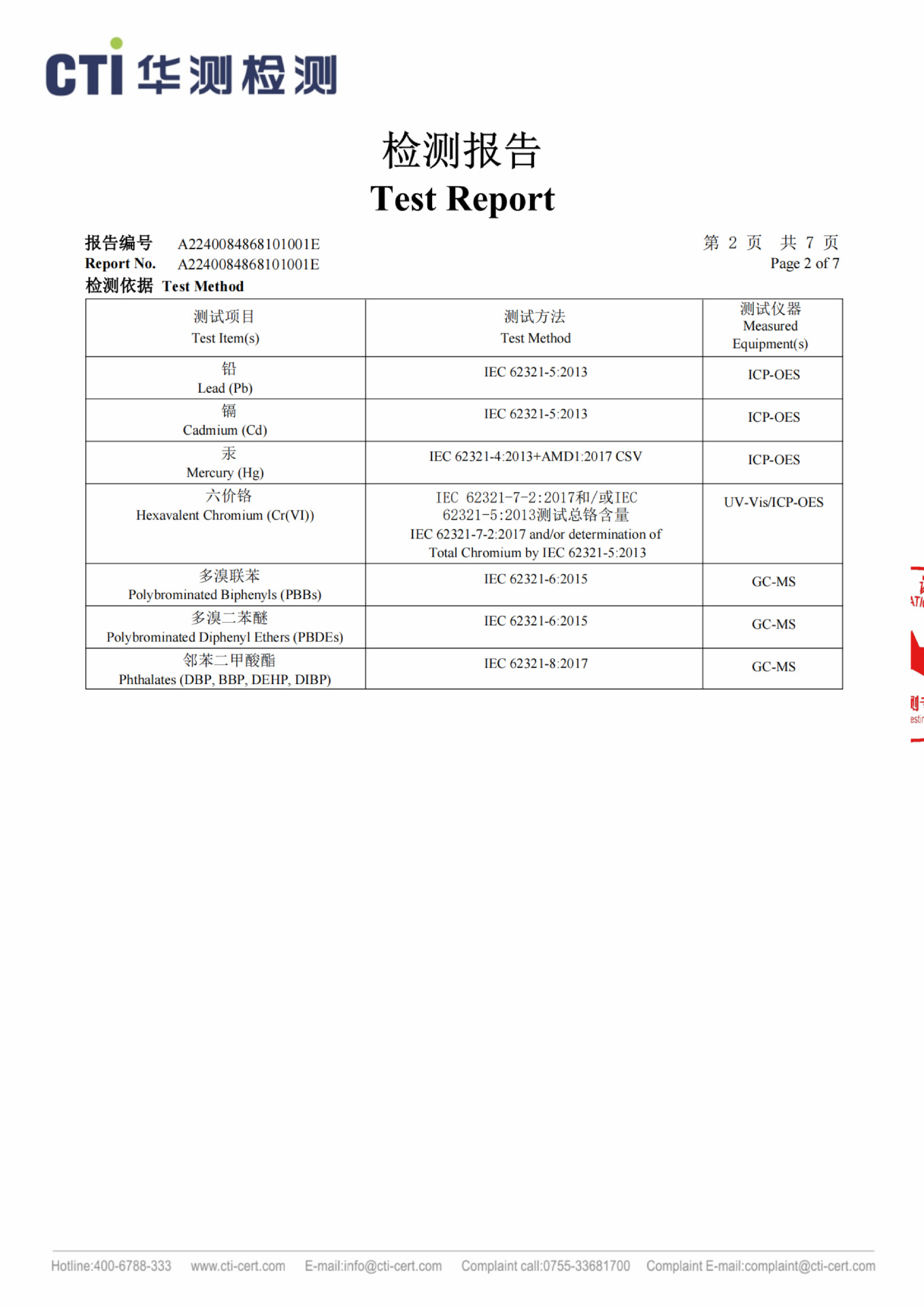 平纹Rohs检测报告_01