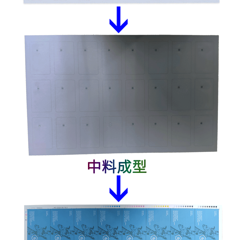 定制卡片详情页模板_05.gif