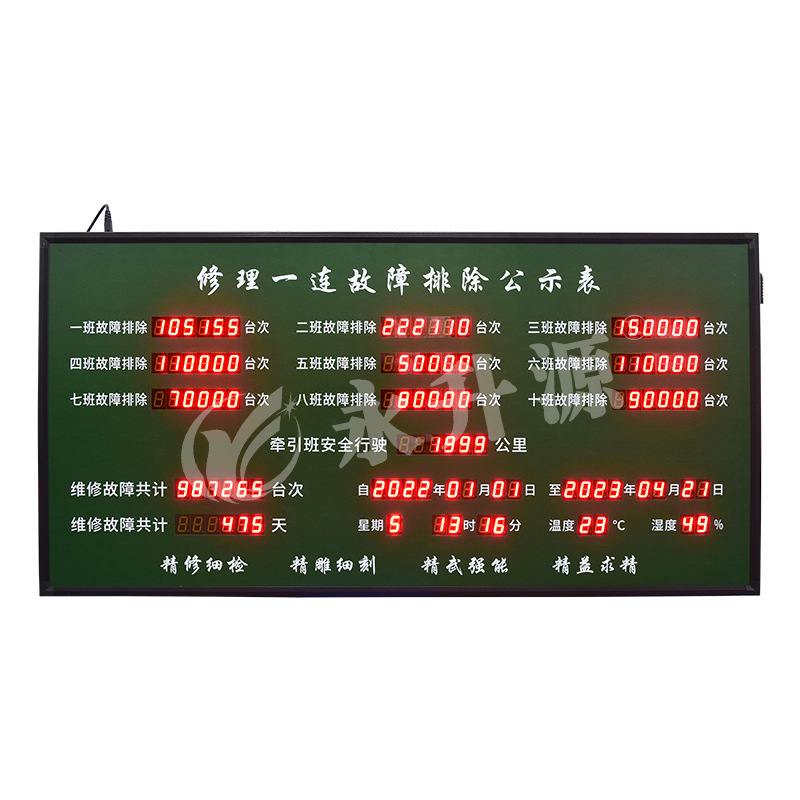 �Ű���ӿ�����ʾ��ά�޹����ų�����led����ʪ����ʾ������