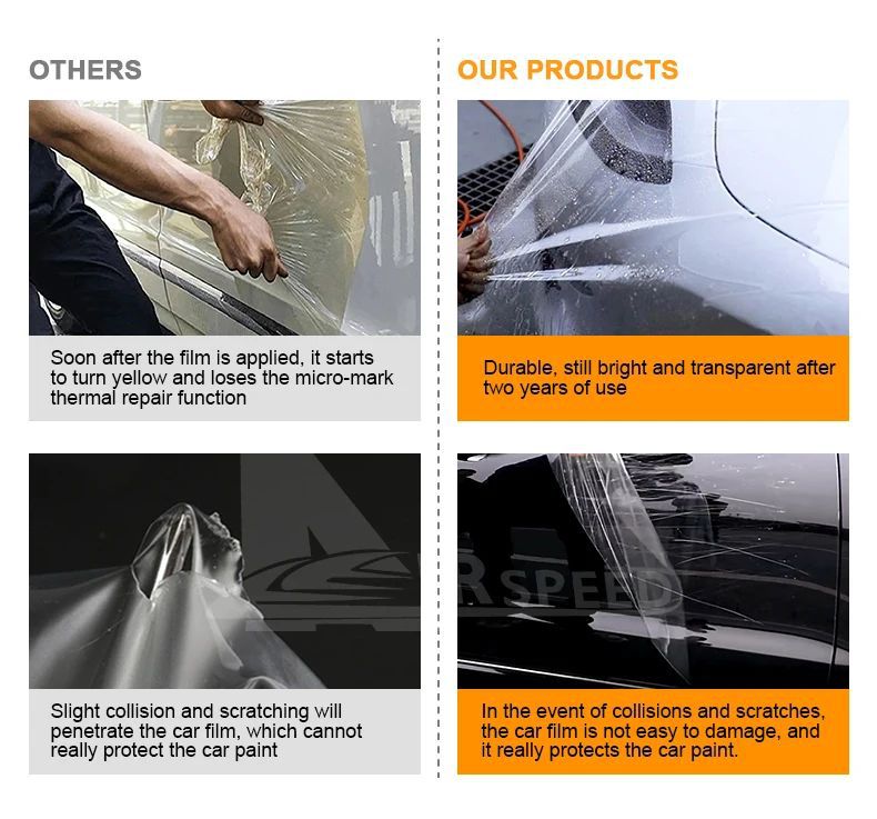 Cross-border 20-23 Tesla model3 Rejuvenation Special Invisible Car Clothing TPU Film Paint Protective Film