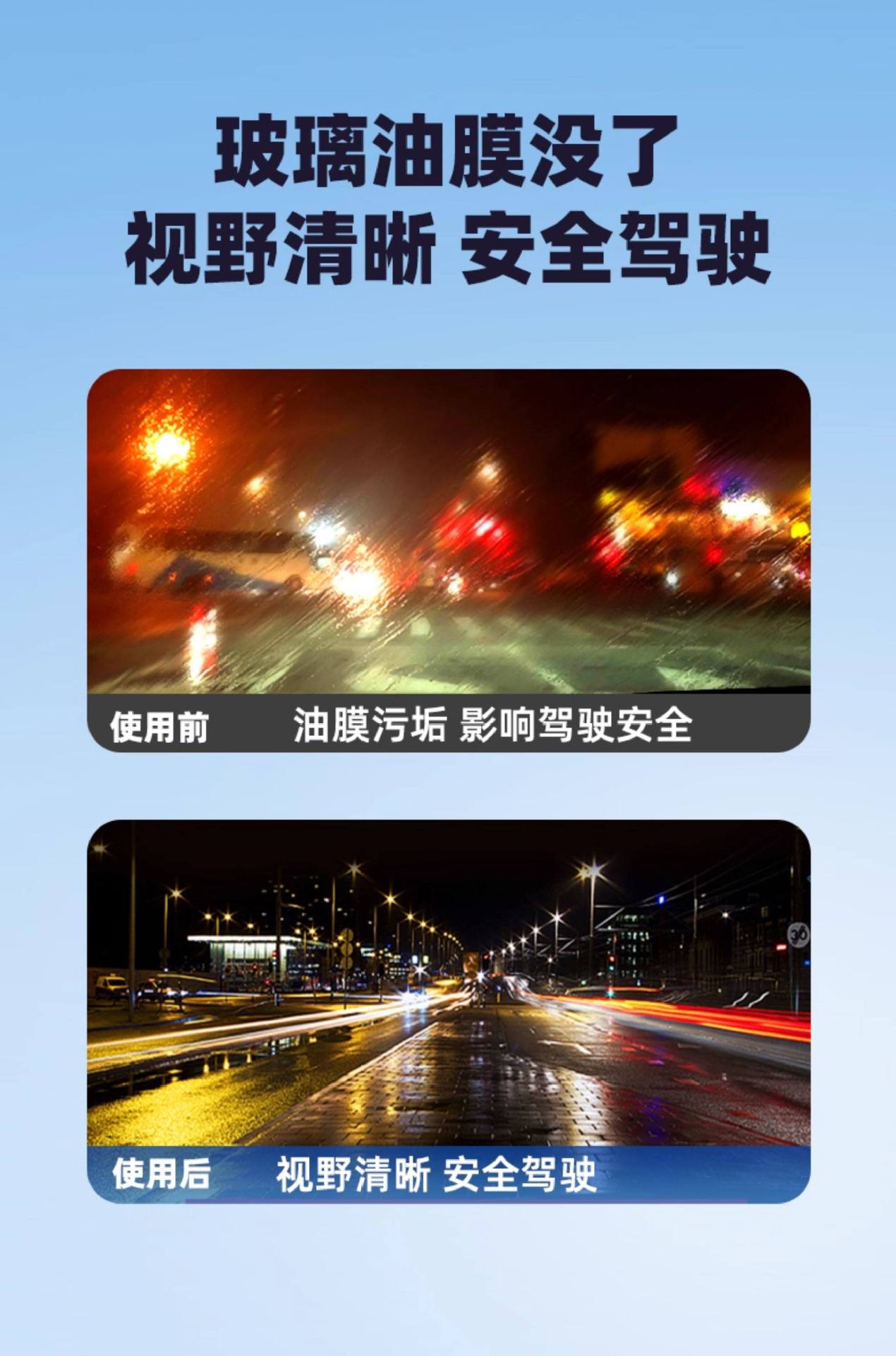 Promoted as a Powerful Car Glass Oil Film Cleaner, Windshield Oil Film Remover, and Car Window Rain Cleaning Agent