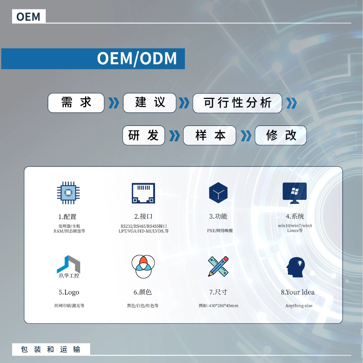 Dual-network dual-serial J1900 mini industrial PC LINUX/CENTOS mini industrial control PC