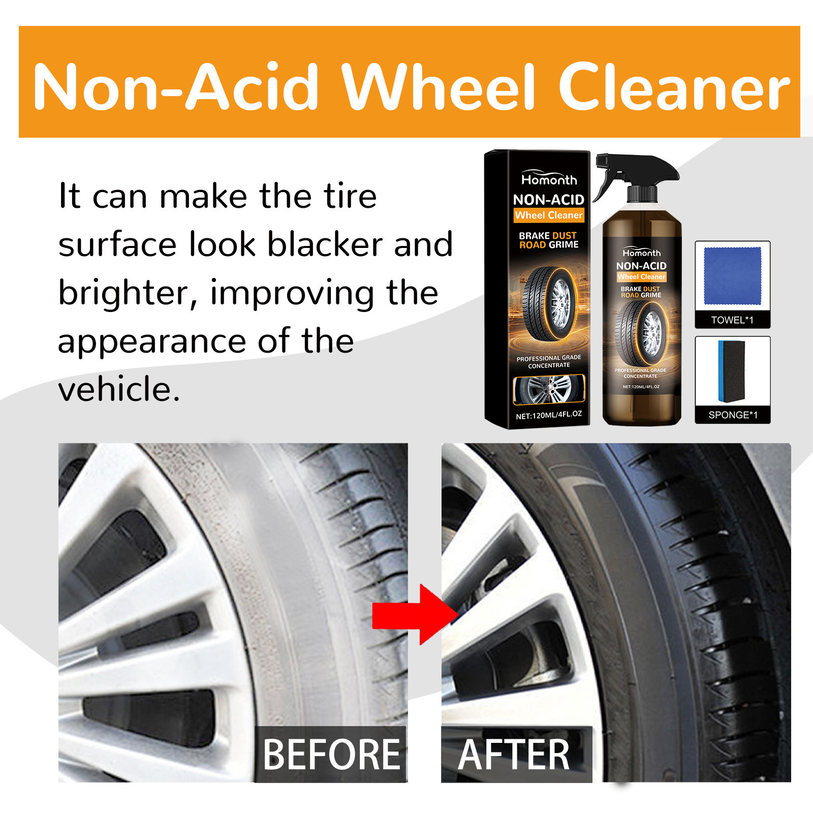 Homonth Car Tire Cleaner Set Wheel Hub Refurbishment Cleaning Polishing Maintenance Multi-Functional Cleaning Agent