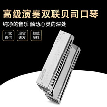 �|�����߼������pؐ˾���� T1-2�羳���Q������ݿ��� �������l