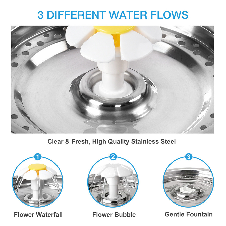 Fuente de agua eléctrica inteligente para mascotas, bebedero automático para gatos y perros, silencioso y fácil de limpiar