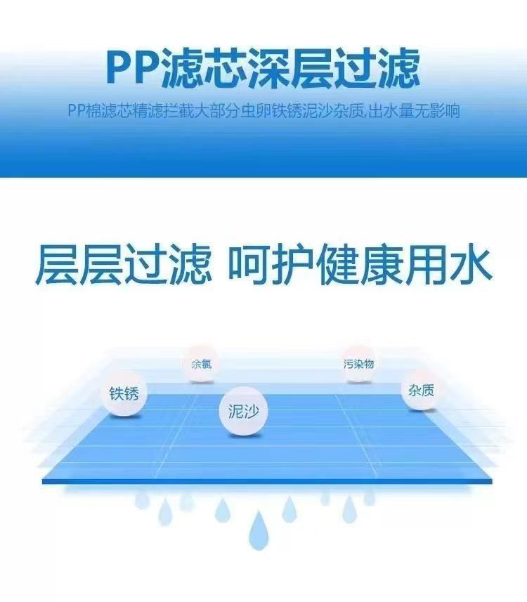 Shower head filter, small-mouth filter core, suitable for bathing, household bathing, flower wine, bathroom, shower faucet, and water purification details Picture