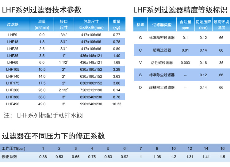 O1CN01FJvjsL1jXc1Z5U34G_!!2845364558-0-cib.jpg?__r__=1652945657923