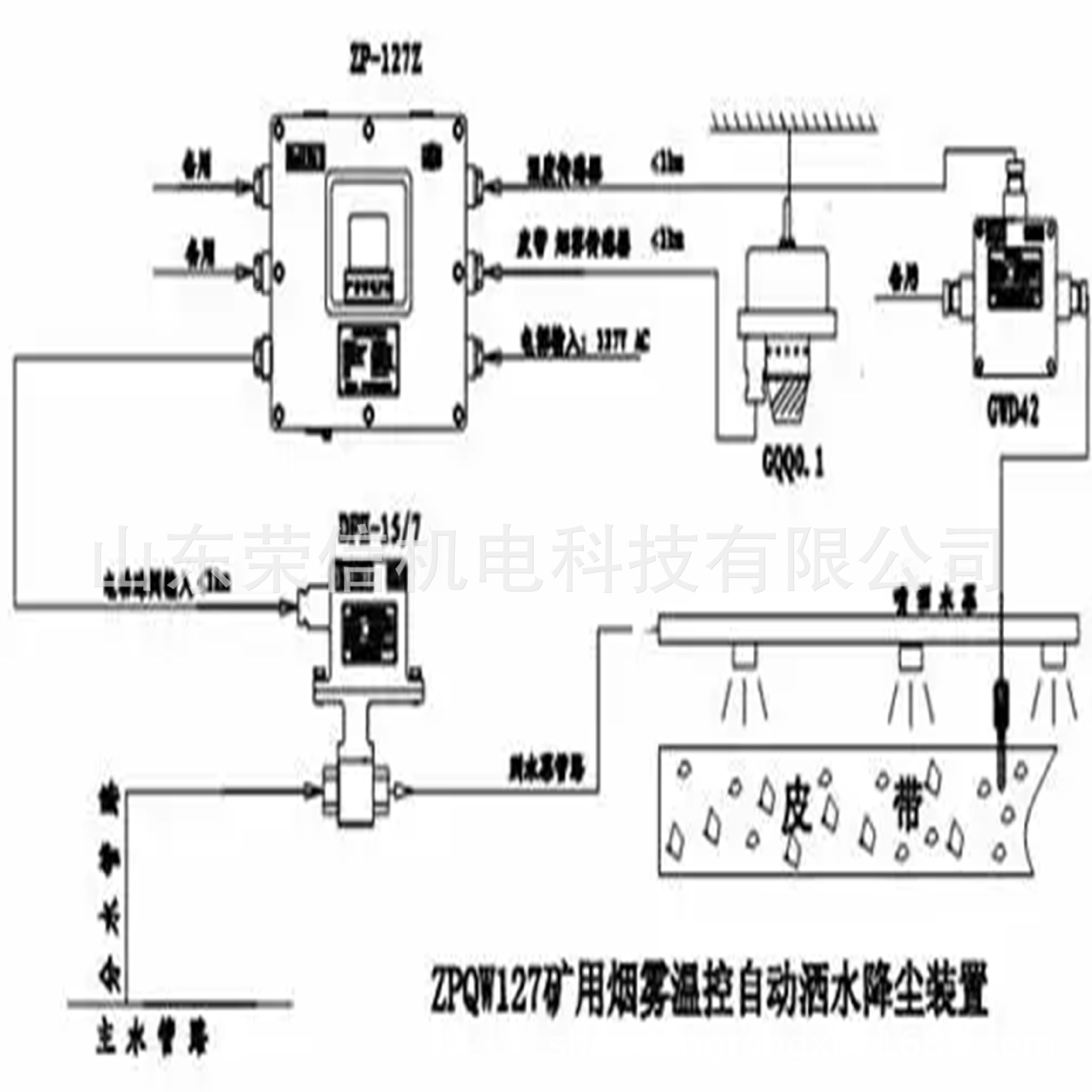 ZPQW127矿用烟雾温控自动洒水降尘装置 135-6271-8011