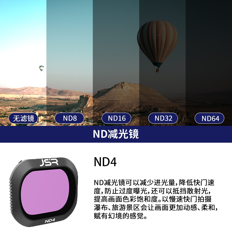 Accesorios de filtro Royal MAVIC 2 Pro UV/CPL polarizado/ND efecto de reducción de luz Filtro resistente a la luz Royal 2