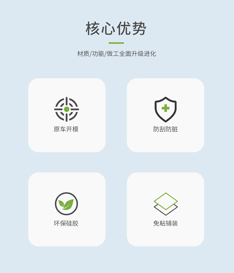 Suitable for Toyota Platinum 3X Silicone Wireless Charging Pad, Center Console Protection Anti-Slip Mat, Modification Accessories, Interior Supplies