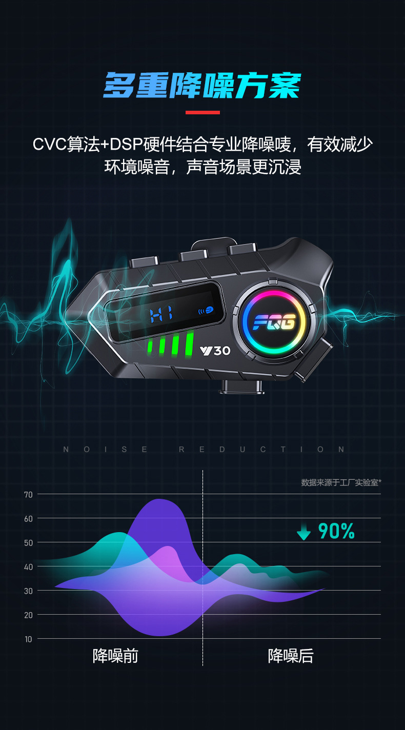 Cross-Border Y30 Helmet Bluetooth Headset Intercom for Motorcycles, Waterproof and Dustproof, Long Battery Life, for Listening to Music and Making Calls