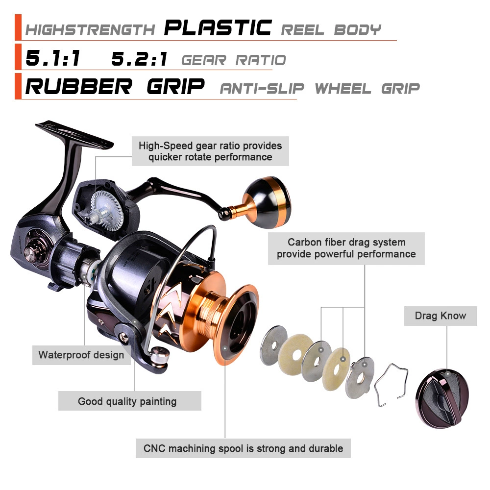 The new CNC refined carved wire wheel metal tripod wheel 3+1 hand swaps the remote investment fishing line chakra wheel wholesale
