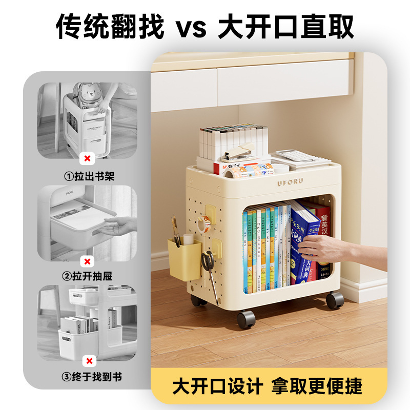 书包置物架桌下书本收纳整理可移动收纳架子落地可折叠多层小推车|undefined
